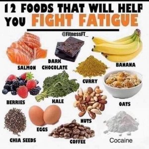 12 Foods that fight fatigue