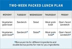 UACF-Master-Lunch-Meal-Prep_2-week-plan.jpg